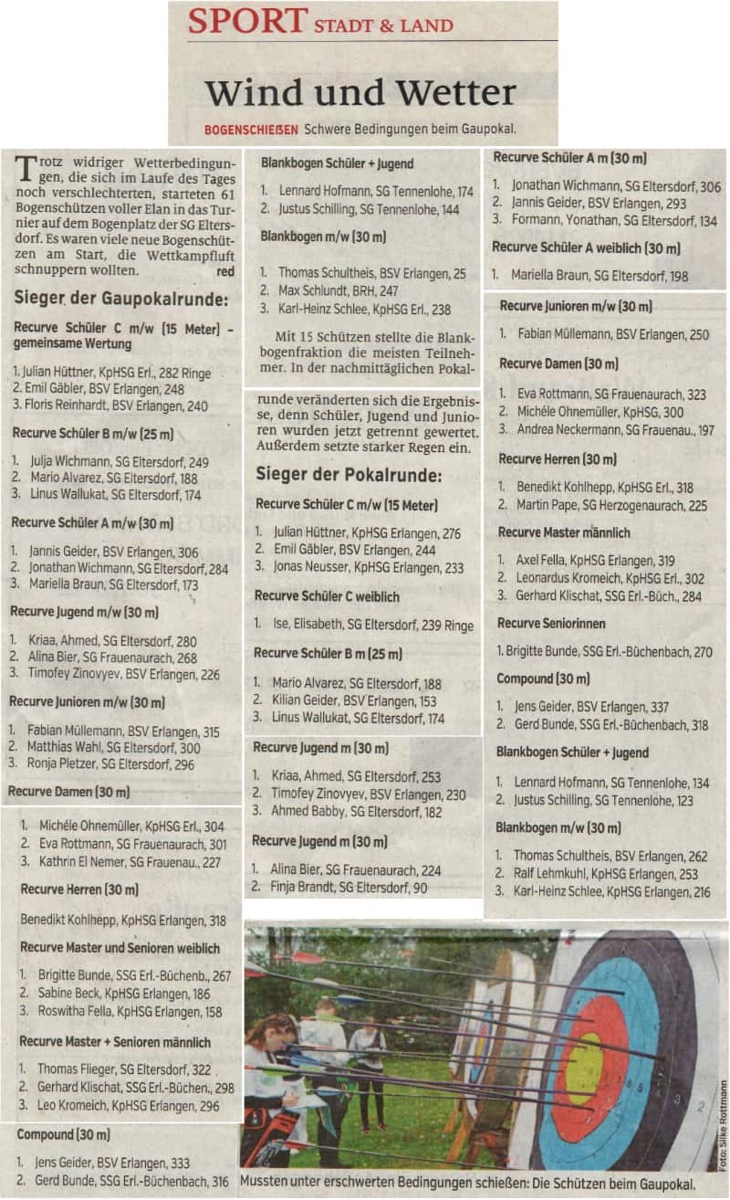20221008_Bogen_Gaupokal.jpg